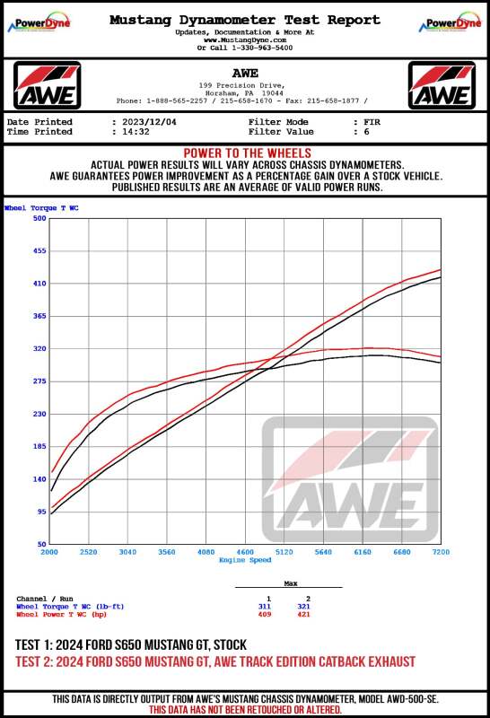 AWE Tuning 2024 Ford Mustang GT Fastback S650 RWD Touring-to-Track Conversion Kit