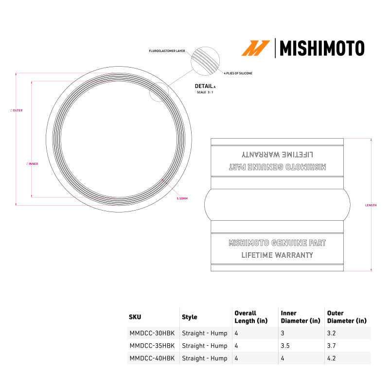 Mishimoto Duracore 4in Straight Hump Coupler
