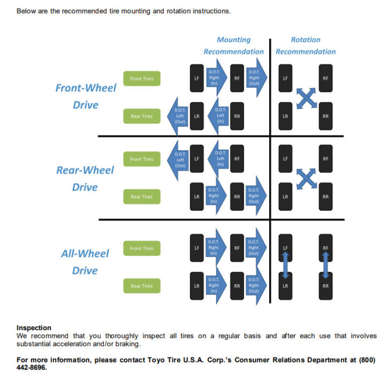 Toyo Proxes R Tire - 255/35ZR20 (93Y) PXR TL