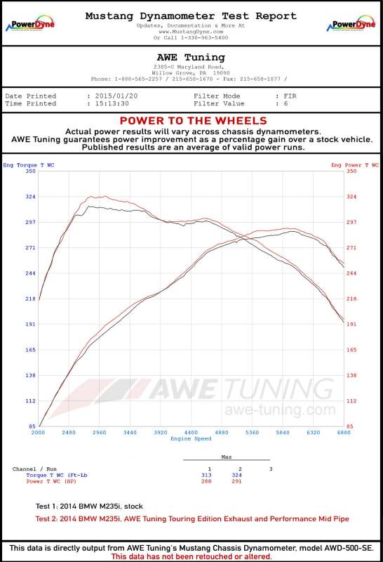 AWE Tuning BMW F22 M235i / M240i Touring Edition Axle-Back Exhaust - Chrome Silver Tips (102mm)