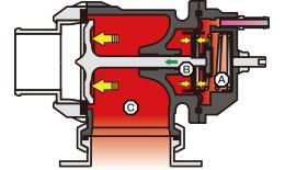 HKS RACING SQV UNIVERSAL BOV