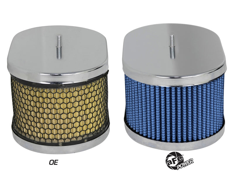 aFe Magnum FLOW Air Filters P5R Round Racing Air Filter 6in OD x 5in ID x 3-1/2in H