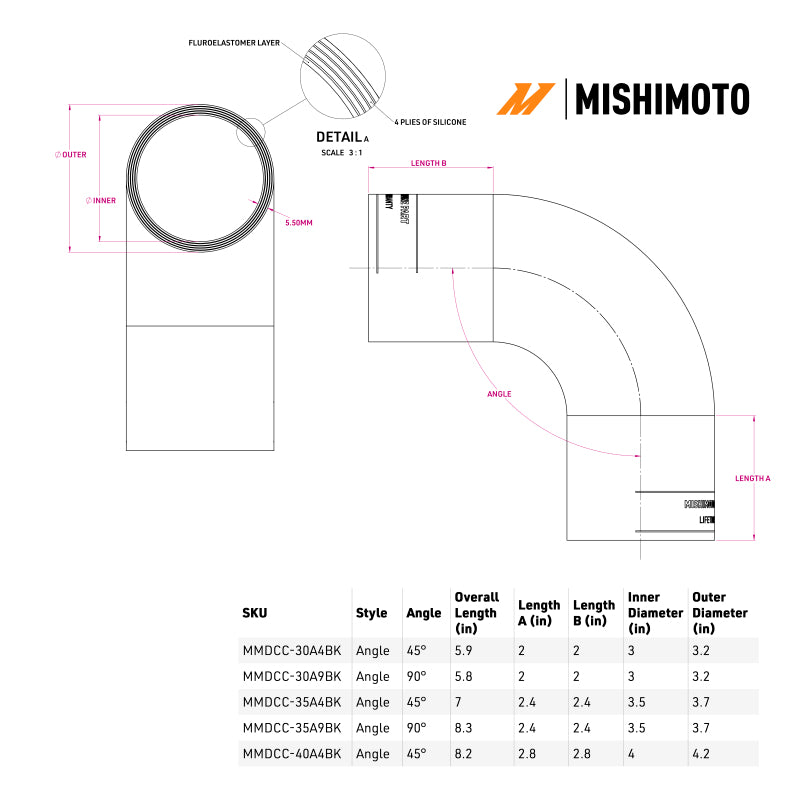 Mishimoto Duracore 3.5in 45 Degree Coupler